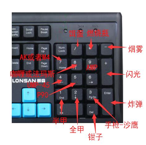 csgo快捷买枪
